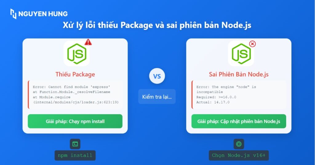 Lỗi liên quan đến thiếu package hoặc sai phiên bản Node.js