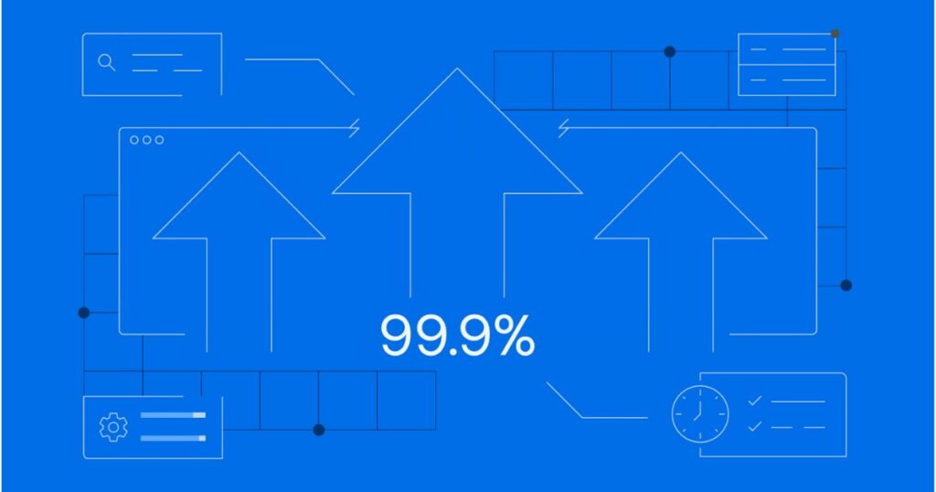 Uptime là tỷ lệ thời gian máy chủ hoạt động và 99.9%