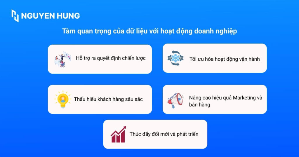 Tầm quan trọng của dữ liệu với hoạt động doanh nghiệp