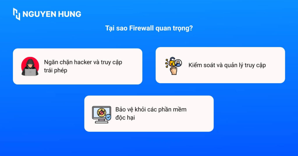 Vai trò của tường lửa