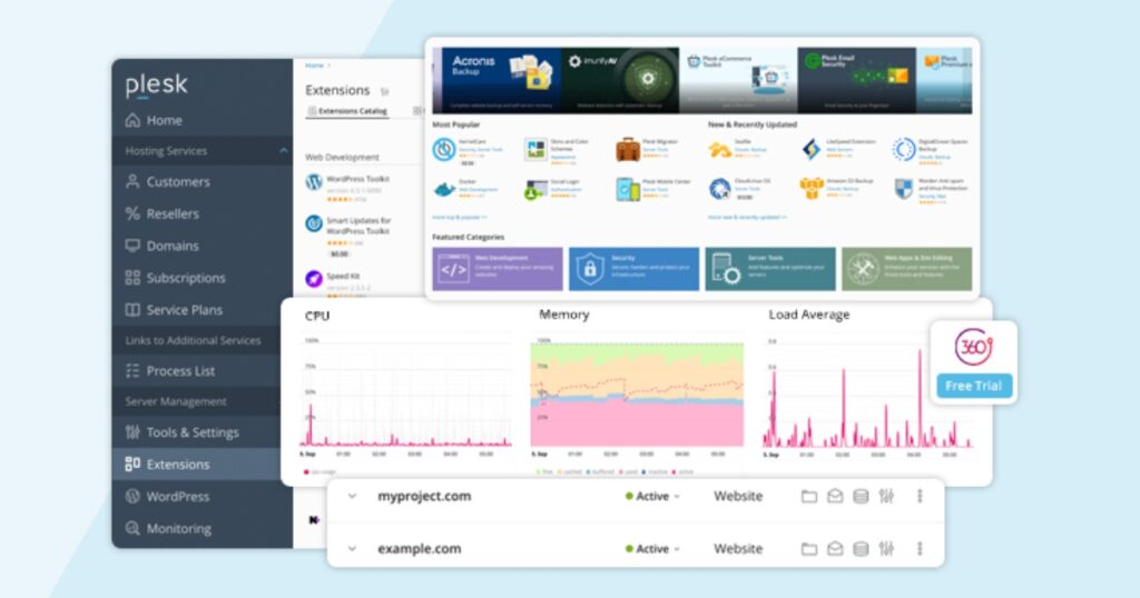 Control Panel cho phép thống kê và theo dõi hiệu suất nhanh chóng