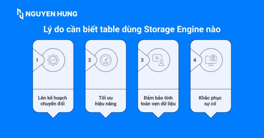 Lý do cần biết table dùng Storage Engine nào
