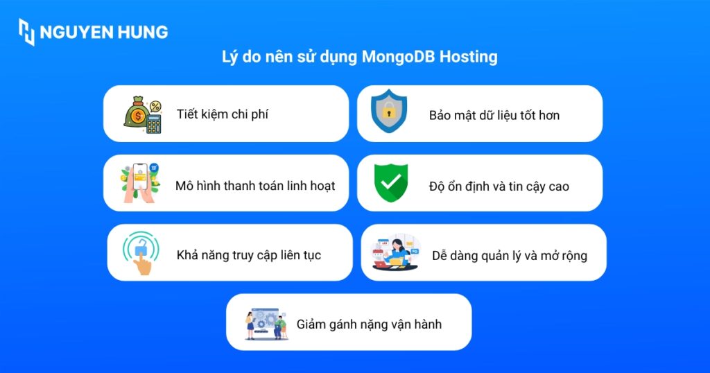Tại sao nên sử dụng MongoDB Hosting?