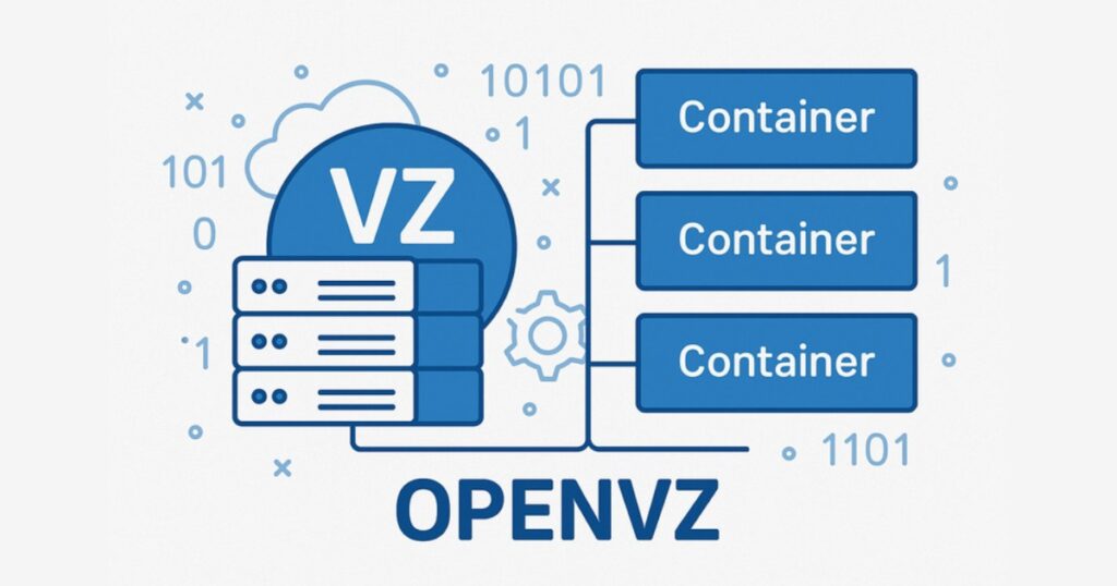 Tìm hiểu kiến trúc của OpenVZ