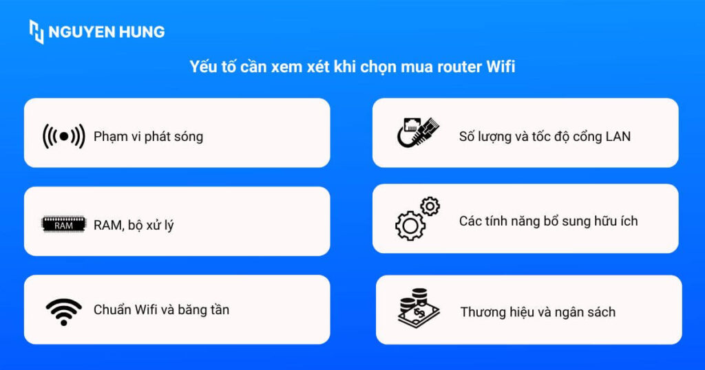 Yếu tố cần xem xét khi chọn mua router Wifi