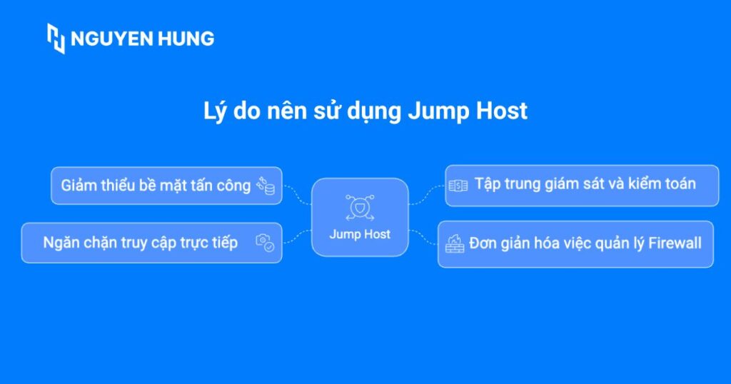 Việc triển khai Jump Host mang lại nhiều lợi ích vượt trội