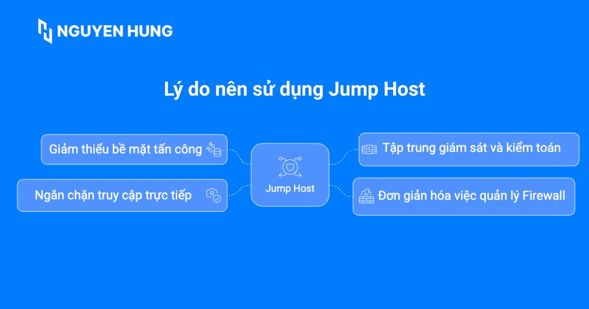 SSH Jump Host: Giải pháp bảo mật cho hệ thống Server