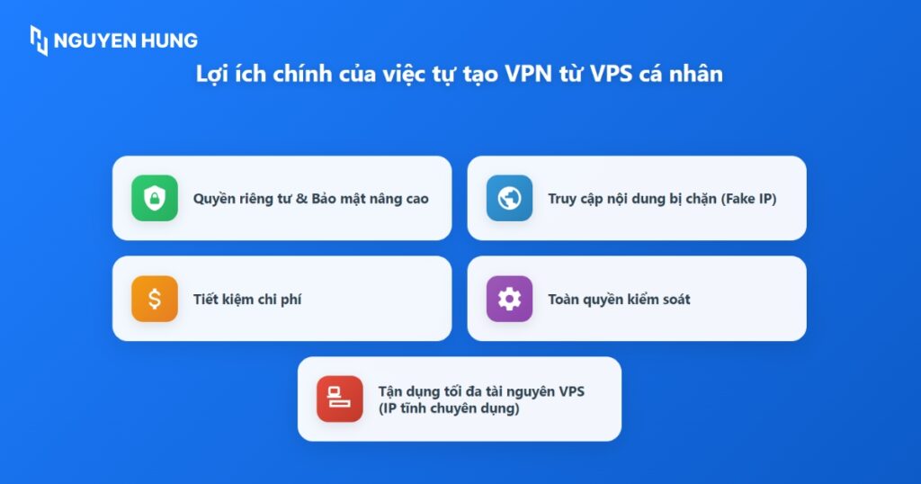 Lý do nên tự tạo VPN từ VPS của riêng bạn