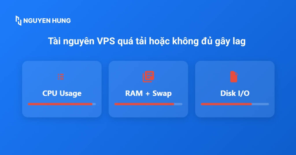 Tài nguyên VPS quá tải hoặc không đủ