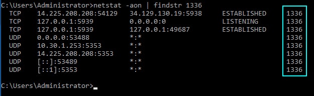 Xác định mã PID