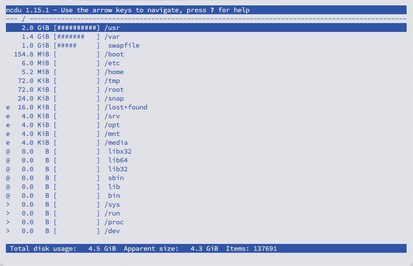 Kết quả phân tích việc sử dụng dung lượng đĩa
