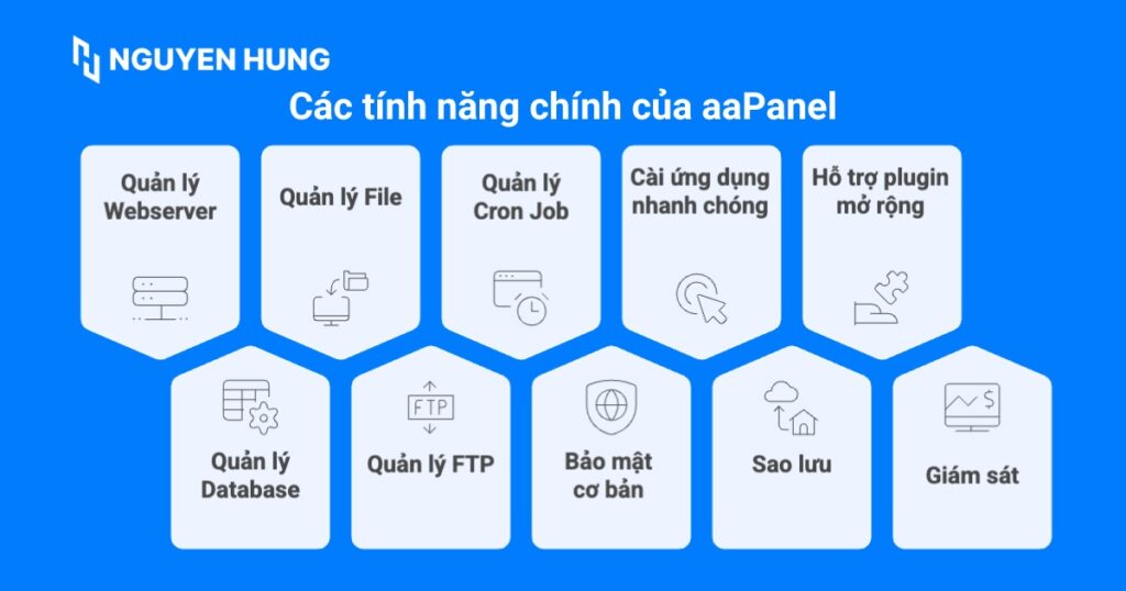 Tính năng chính của aaPanel