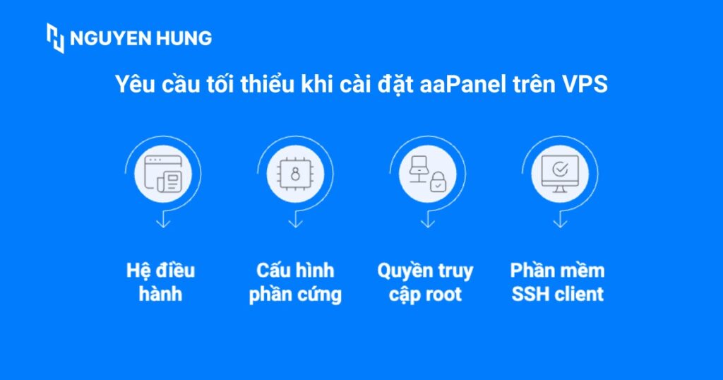 Yêu cầu tối thiểu khi cài đặt aaPanel trên VPS