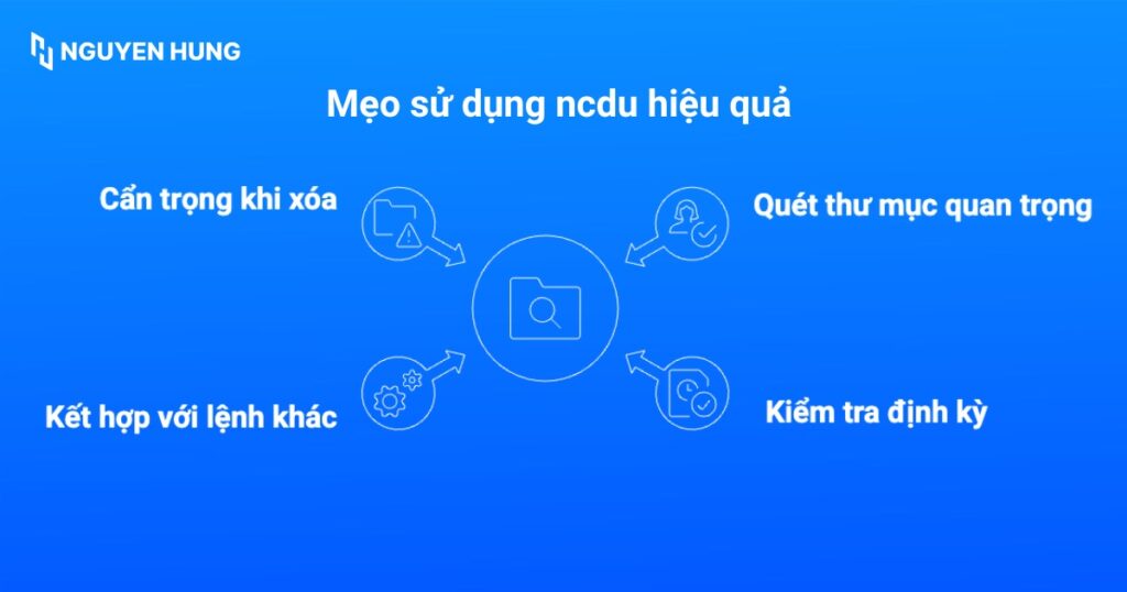 Mẹo sử dụng ncdu hiệu quả
