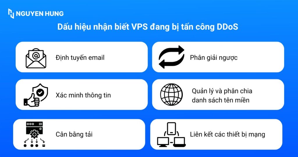 Các chức năng của DNS