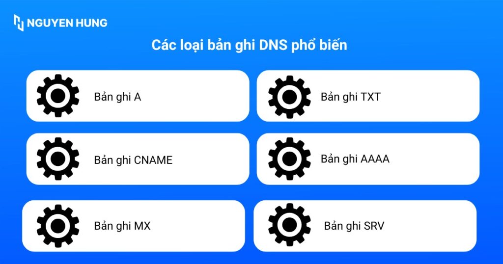 Các loại bản ghi DNS phổ biến
