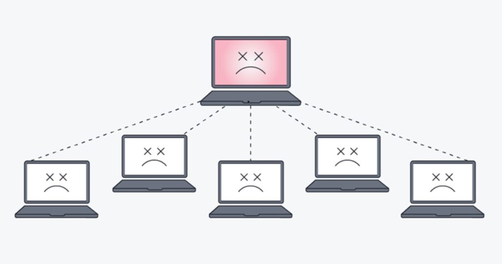 Các botnet liên tục quét toàn bộ dải IP trên internet để tìm kiếm máy chủ có cổng 3389 đang mở