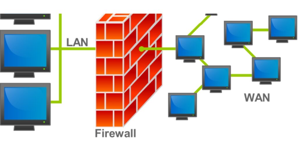 Firewall hoạt động bằng cách phân tích các gói tin (Nguồn: Internet)