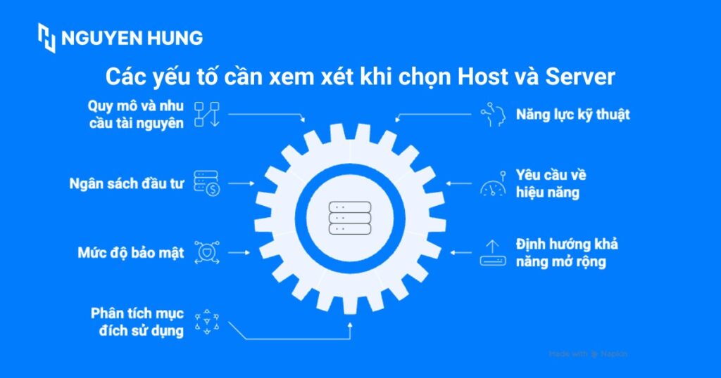 Các yếu tố cần xem xét khi chọn Hosting và Server