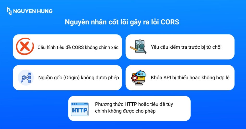 Nguyên nhân cốt lõi gây ra lỗi CORS
