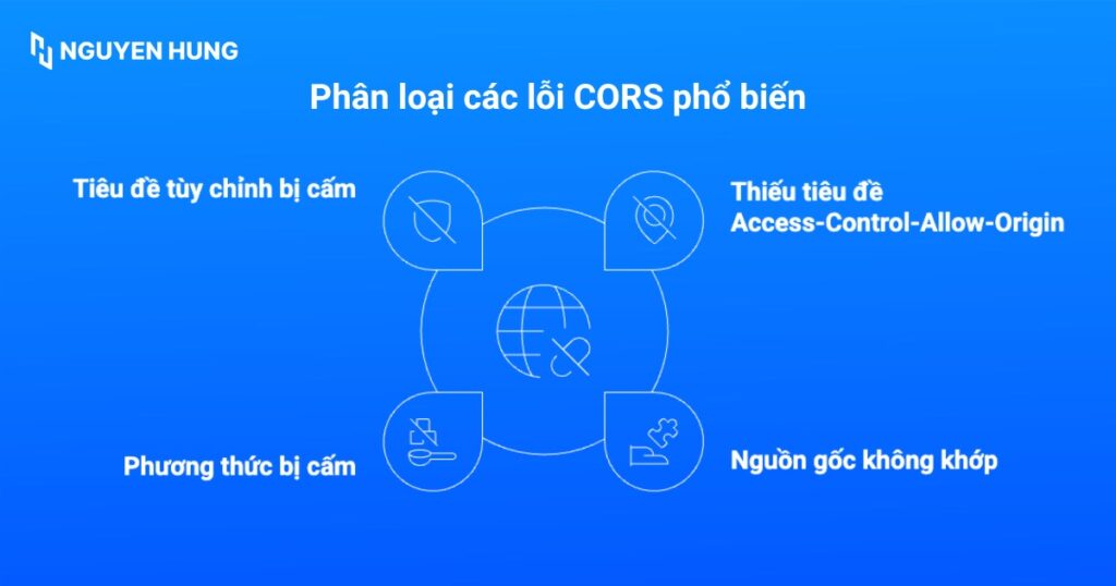 Các lỗi CORS phổ biến