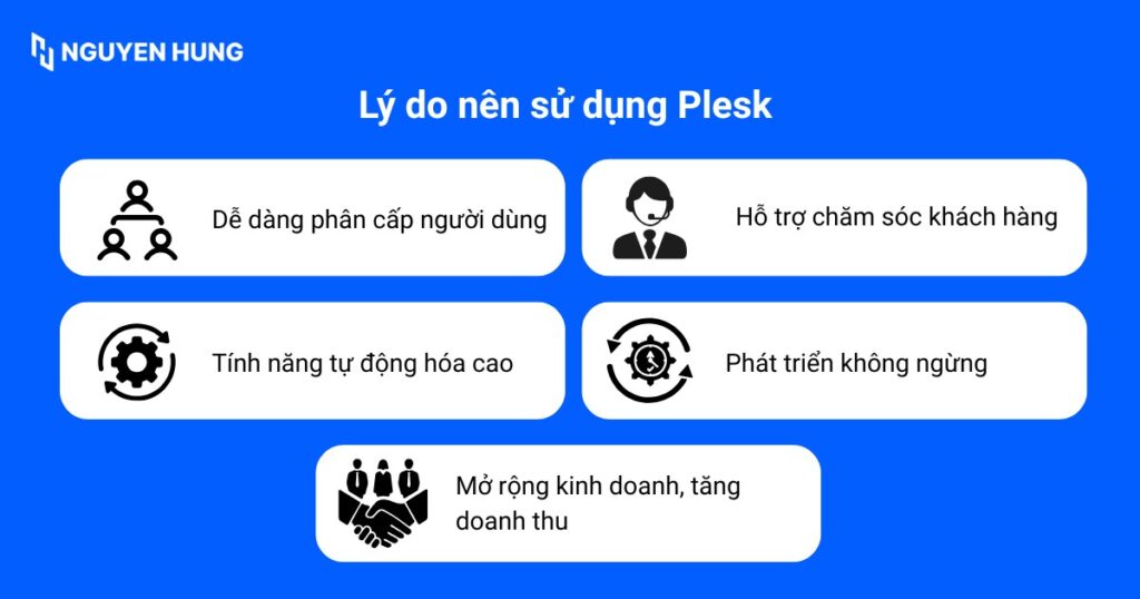 Lý do nên sử dụng Plesk