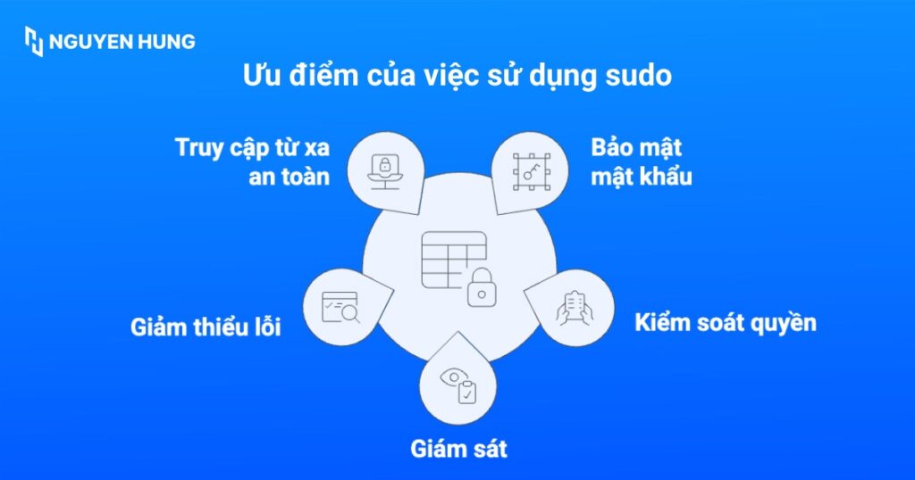 Ưu điểm của việc sử dụng sudo