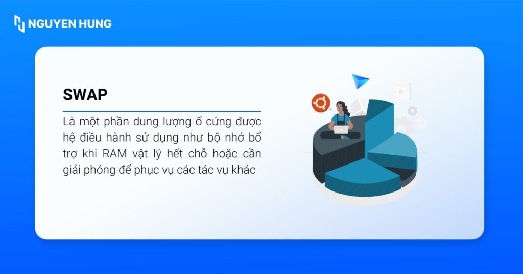 Swap là một phần dung lượng ổ cứng được hệ điều hành sử dụng khi RAM vật lý hết chỗ