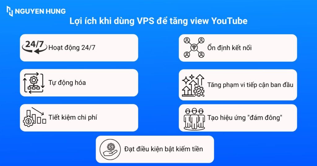 Lợi ích khi dùng VPS để tăng view YouTube