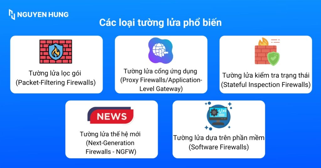 Các loại tường lửa phổ biến