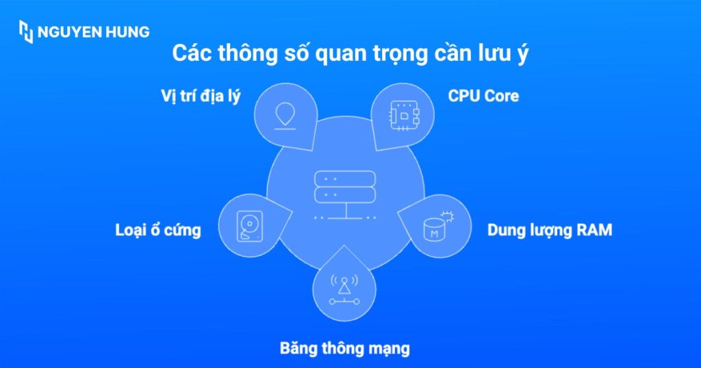 Các thông số quan trọng cần lưu ý