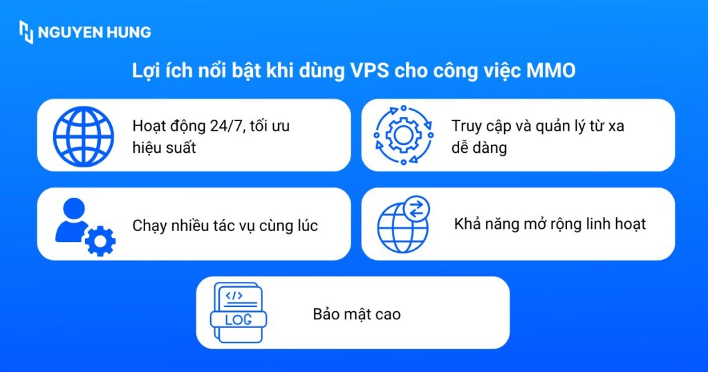 Lợi ích nổi bật khi dùng VPS cho công việc MMO