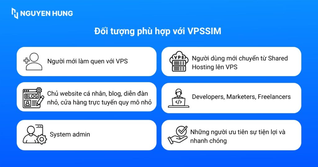 Đối tượng phù hợp với VPSSIM