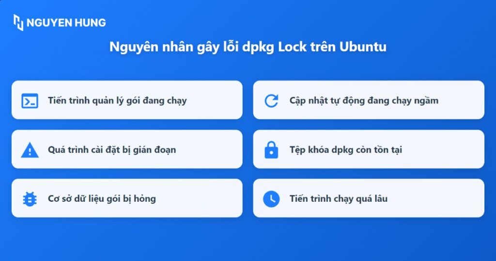 Nguyên nhân gây ra lỗi Could not get lock /var/lib/dpkg/lock