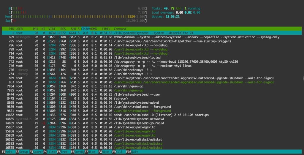 Giao diện của htop được chia thành 3 phần chính