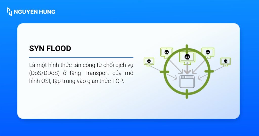 SYN Flood là một hình thức tấn công từ chối dịch vụ (DoS/DDoS) ở tầng Transport của mô hình OSI