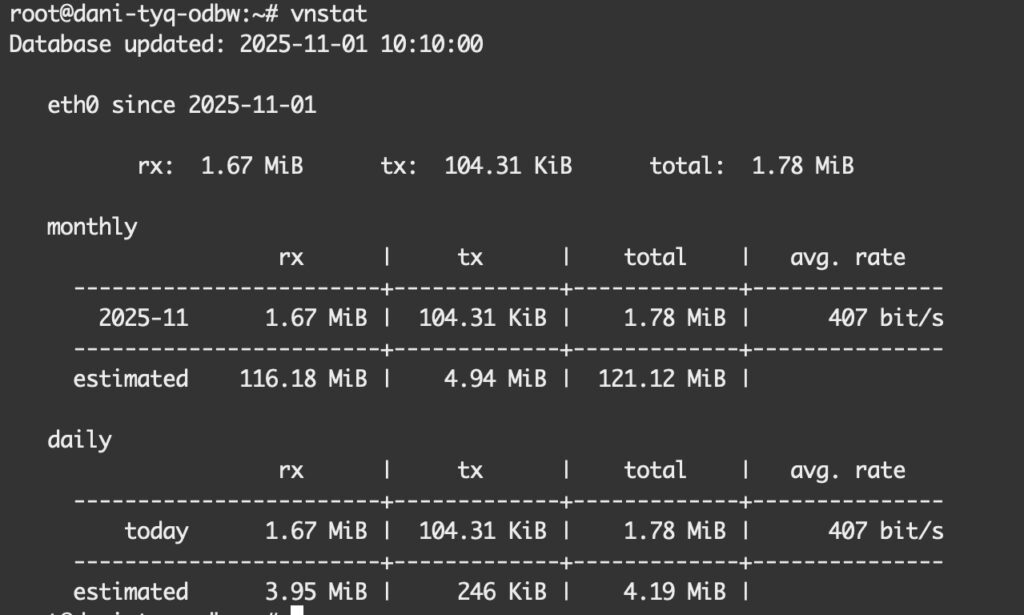 Xem thống kê tổng quan nhanh chóng