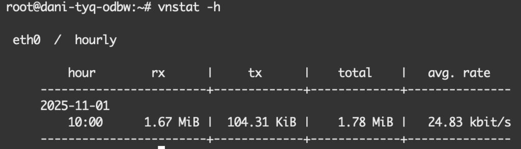 Xem thống kê theo giờ