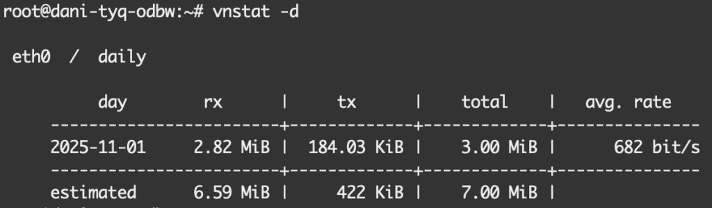 Xem thống kê theo ngày