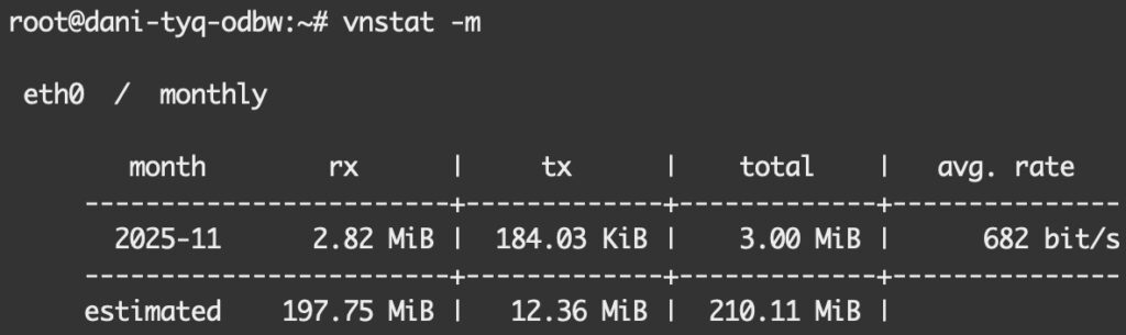 Xem thống kê theo tháng