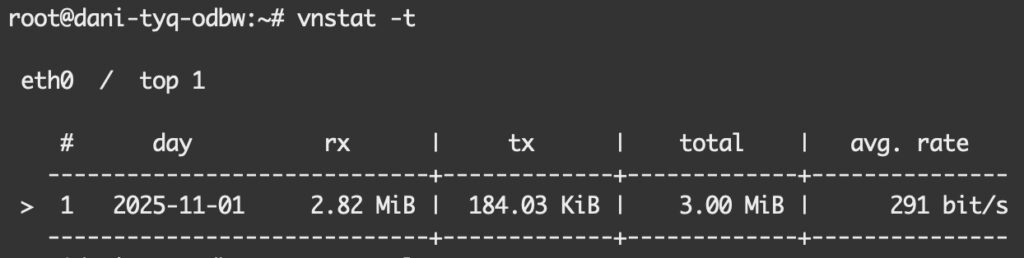 Xem Top 10 ngày có lượng traffic cao nhất