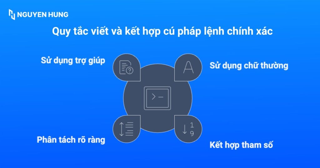 Quy tắc viết và kết hợp cú pháp lệnh chính xác