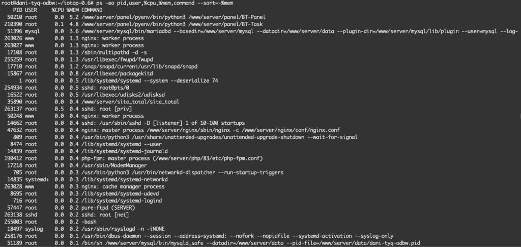Tùy chỉnh kết quả theo các cột hiển thị