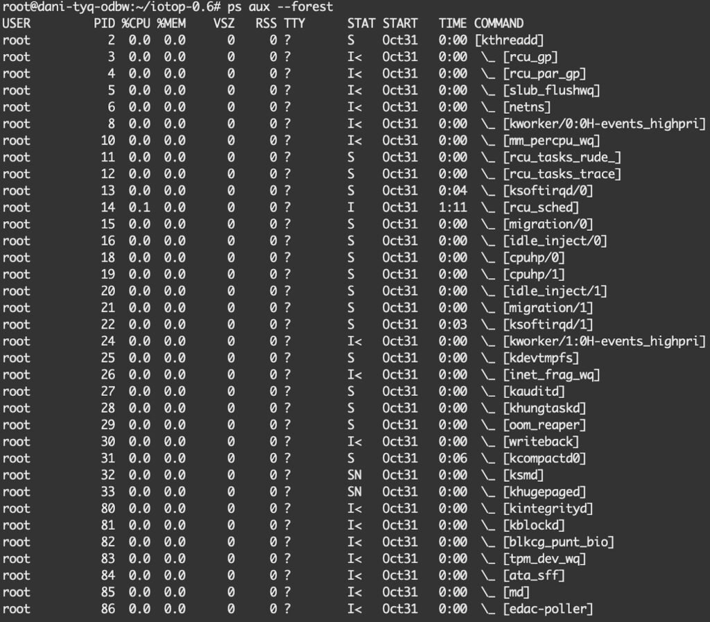 Xem cấu trúc cây tiến trì
