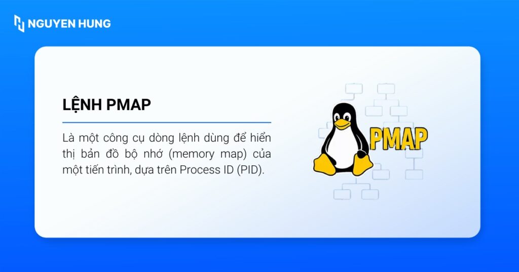 Lệnh pmap dùng để hiển thị bản đồ bộ nhớ của một tiến trình.