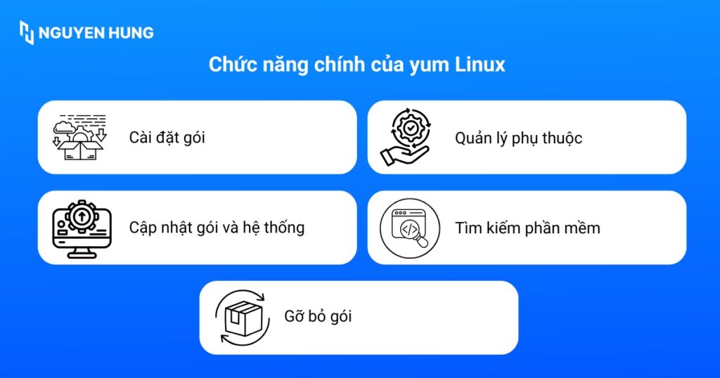 Chức năng chính của yum Linux