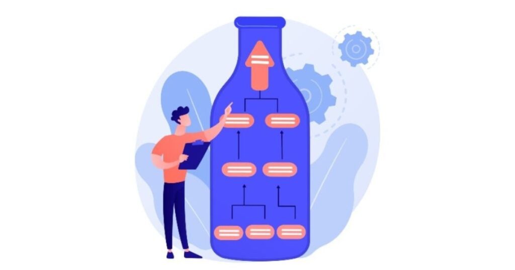 Hiện tượng nút thắt cổ chai