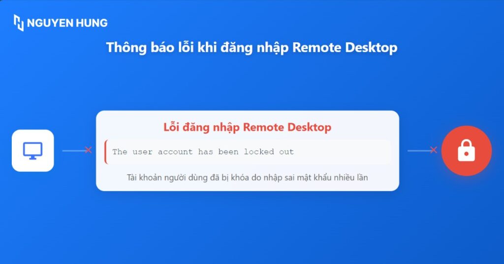 Lỗi The user account has been locked out xảy ra khi không thể đăng nhập vào máy chủ Windows qua Remote Desktop