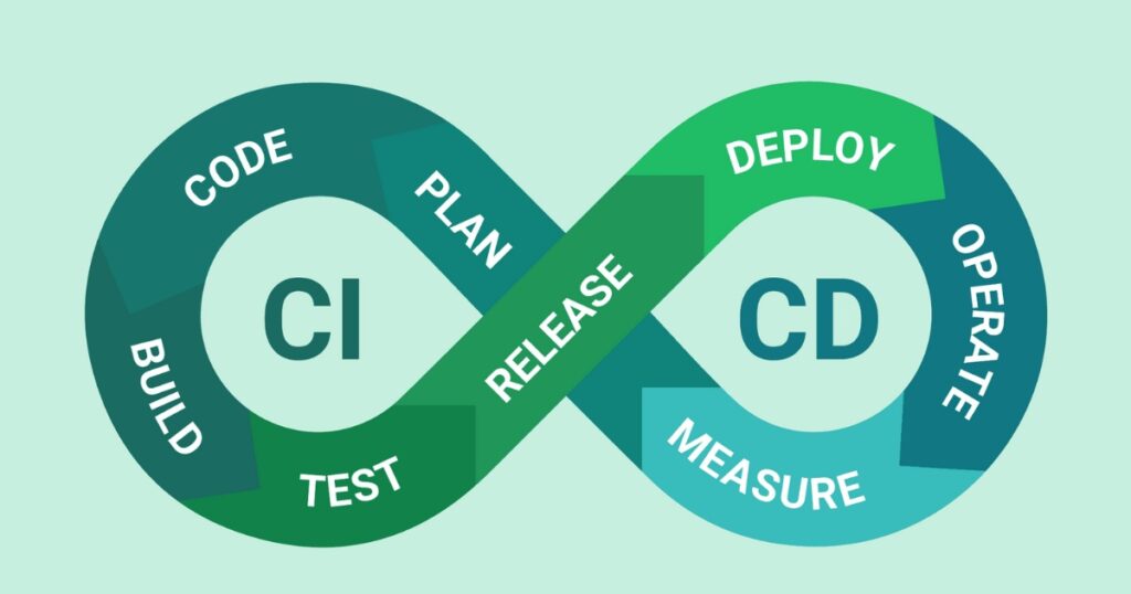 Bạn cần đảm bảo một bước build hoặc test không chạy quá lâu