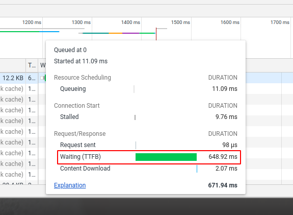 Trước khi tối ưu, TTFB là 648.92ms